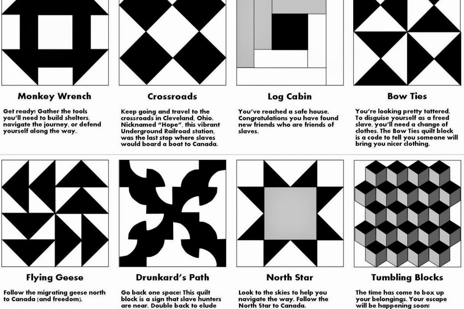 Underground Railroad quilt codes – Dave Tabler